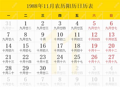 1988年11月22日